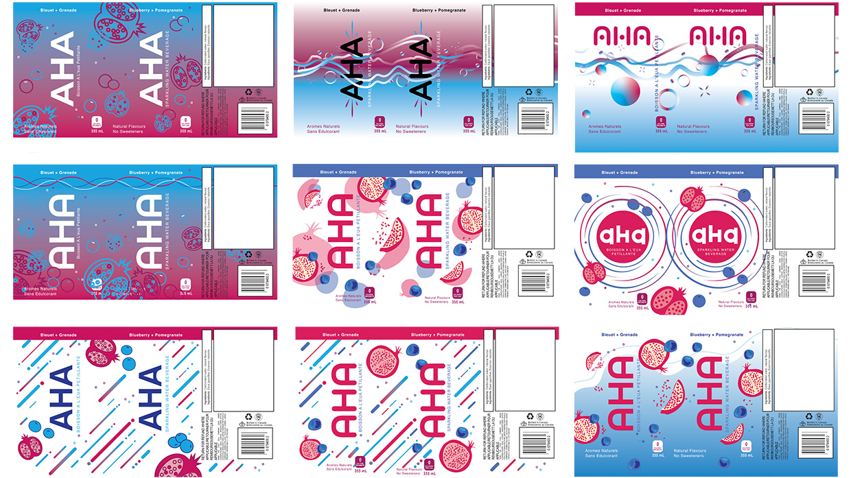 image of aha design process variations