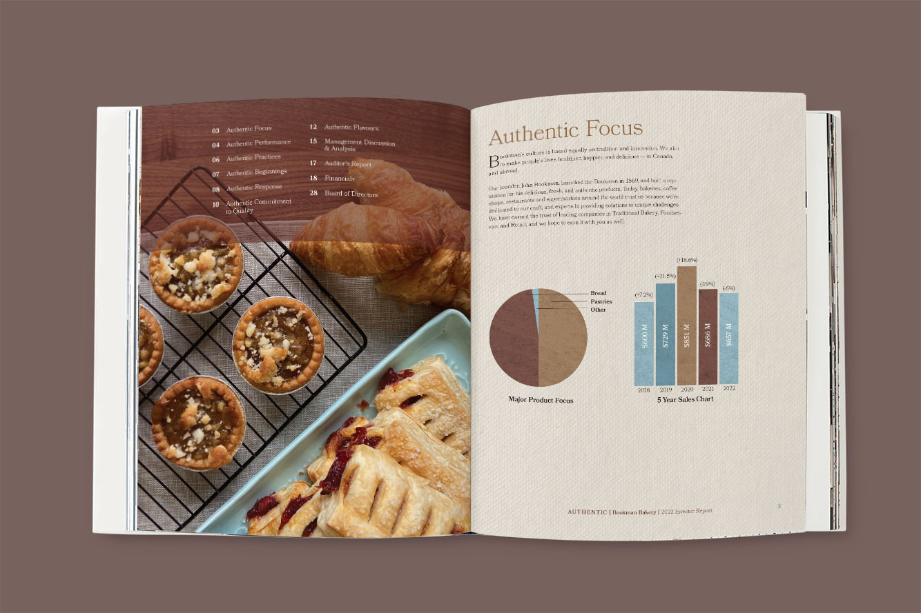 image of a report spread featuring pastires